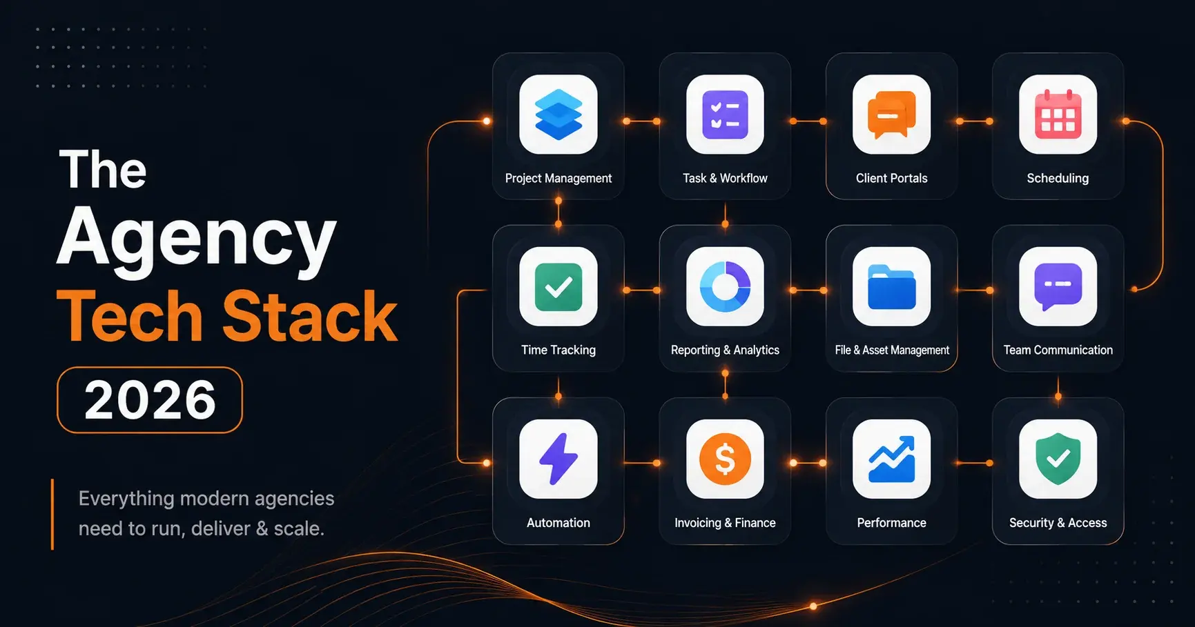 The Agency Tech Stack: 12 Tools Top Digital Agencies Use in 2026